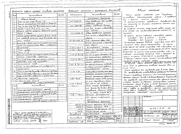 Альбом 2 Архитектурно-строительные решения. Конструкции железобетонные. Конструкции металлические
