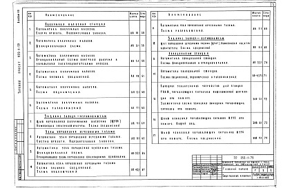 Альбом 7 Электротехнические чертежи: слаботочные устройства и автоматика