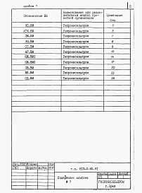 Альбом 7 Ведомости потребности в материалах