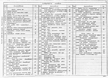 Альбом 1 Часть 1 Архитектурно-строительные чертежи