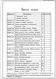 Альбом 3 Техно-рабочй проект теплового контроля (ТРН 3409)