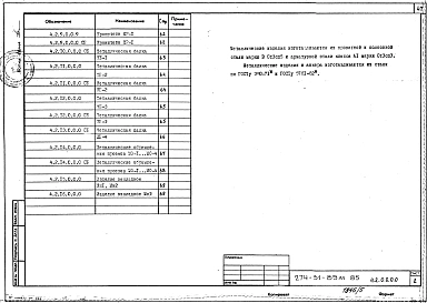Альбом 4 Изделия железобетонные.Изделия металлические.