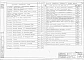 Альбом 1 Технологическая часть и указания по производству работ