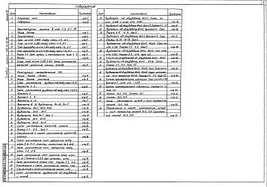 Альбом 3 Архитектурные решения в осях 1-6, А-Г Конструкции железобетонные