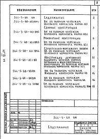 Альбом 6 Ведомости потребности в материалах