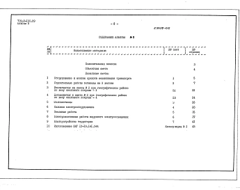 Альбом 5 Сметная документация