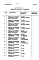 Альбом 5 Ведомости потребности в материалах.     