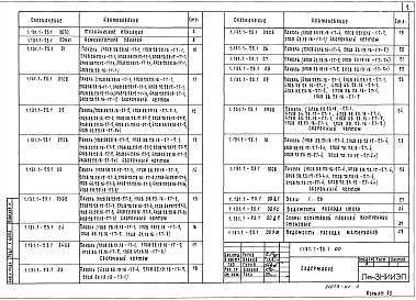 Выпуск 1 Панели толщиной 120 и 160 мм. Рабочие чертежи