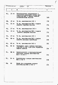 Альбом 9  Объектные сметы. Сметы на приобретение и монтаж технологического, электротехнического оборудования и промпроводок.      Выпуск 1 инвентарный вариант (в металле)