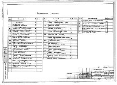 Альбом 3 Электрооборудование. Автоматизация. Устройства связи и сигнализации   