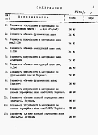 Альбом 4 Раздел 8-4 Ведомость потребности в материалах 