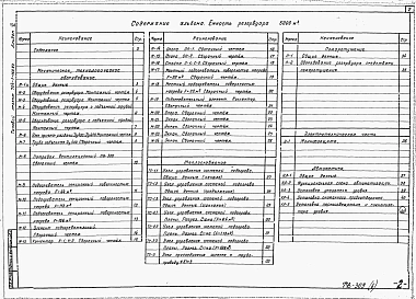 Альбом 6 Оборудование резервуара без понтона для высокозастывающих нефтей и нефтепродуктов.