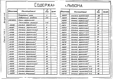 Выпуск 4-2 Камни горелочные. Рабочие чертежи