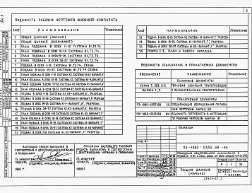 Альбом 3 Водопровод и канализация