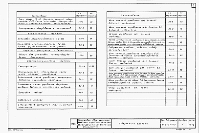 Альбом 1 Пояснительная записка и чертежи