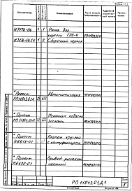 Альбом 1 Рабочий проект
