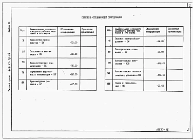 Альбом 6  Спецификации оборудования  