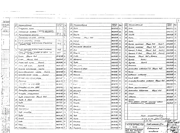 Альбом 1 Пояснительная записка. Технологическая, строительная, электротехническая части