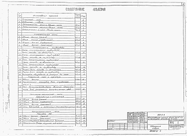 Альбом 1 Технологическая, генплан, санитарно-техническая, электротехническая части     