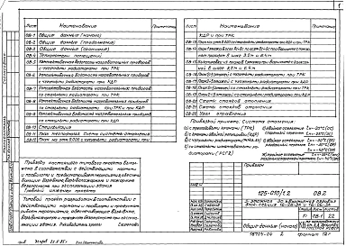 Альбом 4  Отопление и вентиляция (ОВ.2) 