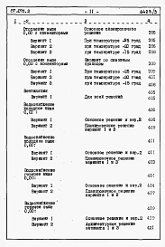 Альбом 3 Часть 8.86 раздел 8.1 книги 1,2,3 Смета на блок-секцию 