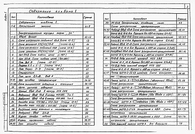Альбом 1 Пояснительная записка. Архитектурно-строительные решения. Электротехническая часть    
