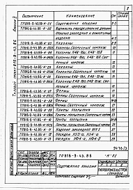 Альбом 3 Изделия заводского изготовления