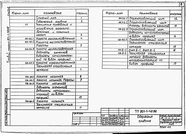 Альбом 2 Изделия \ТП 901-1-48.86\  