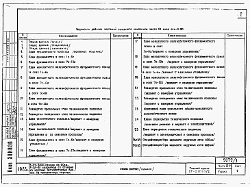 Альбом 2 Часть 01-1, 02-1, 03-1 Чертежи архитектурно-строительные, отопление и вентиляция, водоснабжение и канализация ниже отм. 0.000