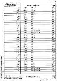 Выпуск 6-1. Узлы. Рабочие чертежи