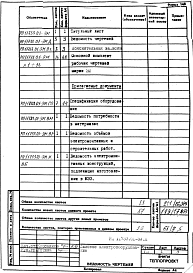 Альбом 1 Силовое электрооборудование. Рабочий проект