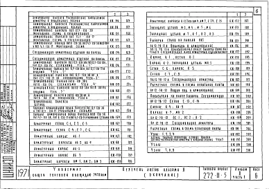 Альбом 2 Альбом ж.б. изделий заводского изготовления. Часть 1