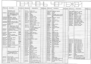 Альбом 1 Рабочая документация