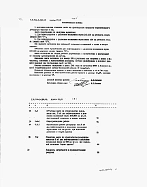Альбом 7 Сметы.    