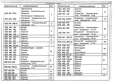 Выпуск 2 Коллекторы горизонтальные проходные ГП. Рабочие чертежи
