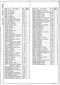 Выпуск 4 Сушило с тележкой объемом камеры 60 м³