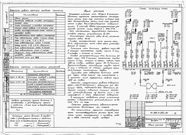 Альбом 4  Электрооборудование. Связь и сигнализация. Автоматизация систем вентиляции         