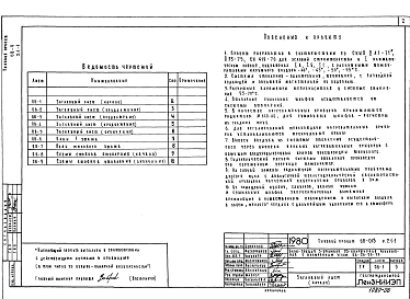 Альбом 16 Р6.1-1 Устройства связи