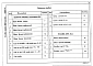 Альбом 9.4 Водоподготовительнпя установка. Водопровод и канализация. Тепловые сети.
