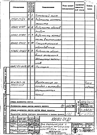 Состав альбома. Проект 10682 ПечьАльбом 1 Рабочая документация