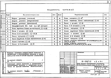 Альбом 5 Отопление и вентиляция. С радиаторами на расчетные температуры -25, -30, -35, -40 С. Часть 2, раздел 2-1 