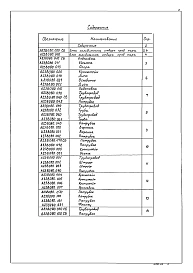Альбом 2 Нестандартизированное оборудование    