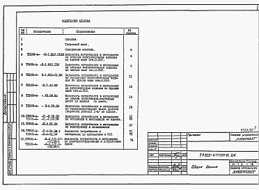 Альбом 6 Ведомости потребности материалов
