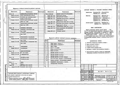 Альбом 1 Общая характеристика проекта (раздел 0.0-1-АС)