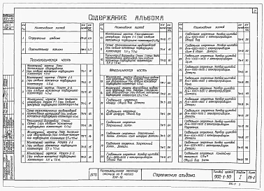 Альбом 1 Технологическая часть. Нестандартизированное оборудование, отопление и вентиляция, внутренний водопровод и канализация
