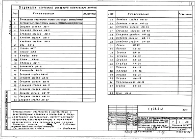 Альбом 3 Изделия заводского изготовления
