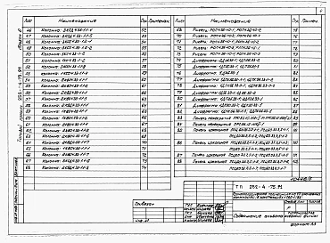 Альбом 6 Строительные изделия