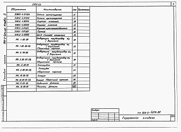 Альбом 9 Резервуары размеров 3х6, 6х6 м. Изделия железобетонные    