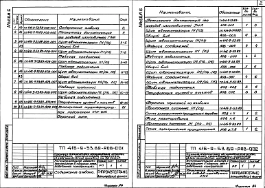 Альбом 6 Задание заводу-изготовителю на щиты автоматизации 