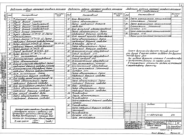 Альбом 11  Автоматизация 